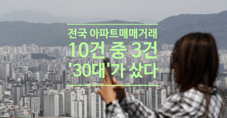  전국 아파트 매매거래, 10건 중 3건 '30대'가 샀다