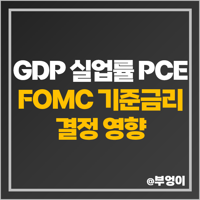 미국 5월 FOMC 일정(파월 연설 한국 시간) 및 GDP, PCE, 실업률로 살펴 본 기준 금리 인상 결정 발표 전망