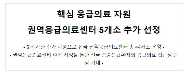 핵심 응급의료 자원 권역응급의료센터 5개소 추가 선정 핵심 응급의료 자원 권역응급의료센터 5개소 추가 선정