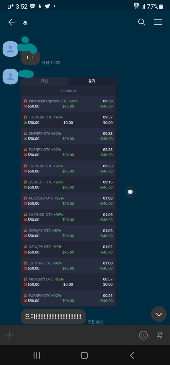 바이너리옵션 이해와 차트분석방법 승률(80%이상) : 네이버 블로그