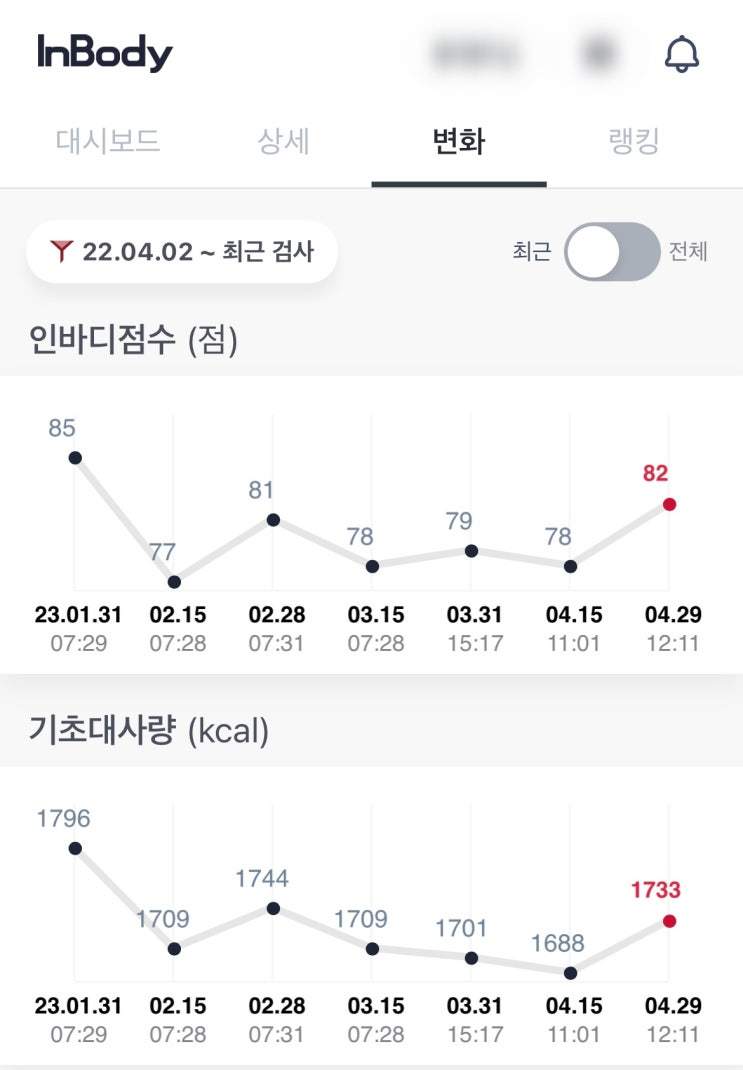 버피 (버피 테스트 / 슬로우 버피 ) 1년 2개월 후기