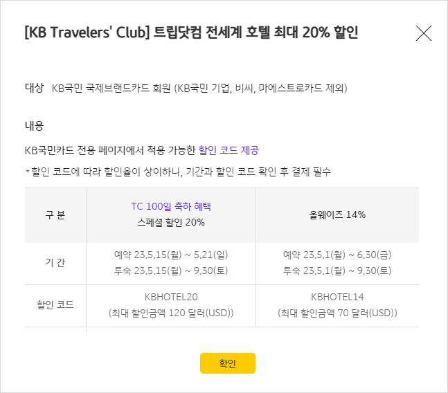  호텔 할인, 해외 호텔 카드 혜택 받기(2023년 5월)