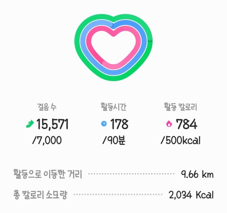  230430 일 / 무안 치유의숲 / 치킨파티~!