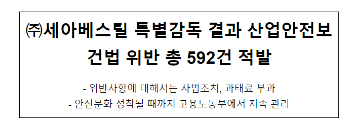 세아베스틸 특별감독 결과 산업안전보건법 위반 총 592건 적발 세아베스틸 특별감독 결과 산업안전보건법 위반 총 592건 적발