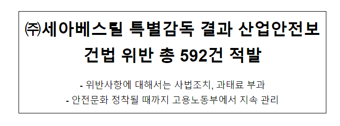 세아베스틸 특별감독 결과 산업안전보건법 위반 총 592건 적발