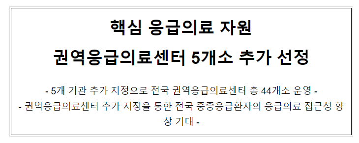 핵심 응급의료 자원 권역응급의료센터 5개소 추가 선정