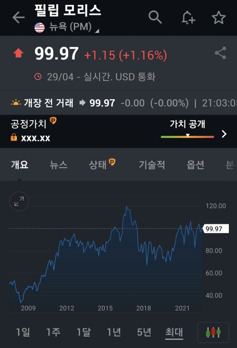 간접흡연 당하고 쓰는 주식 글 : 담배 회사 주식(feat 배당주) : 네이버 블로그