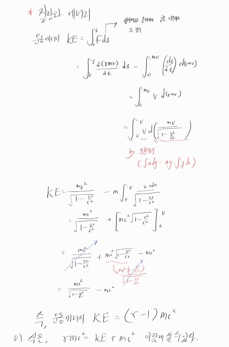 현대물리학 (상대성 이론 3 - 상대론적 운동량, 상대론적 질량과 에너지) Concept of Modern Physics -  Arthur Beiser 6판 : 네이버 블로그, image size:800x1214