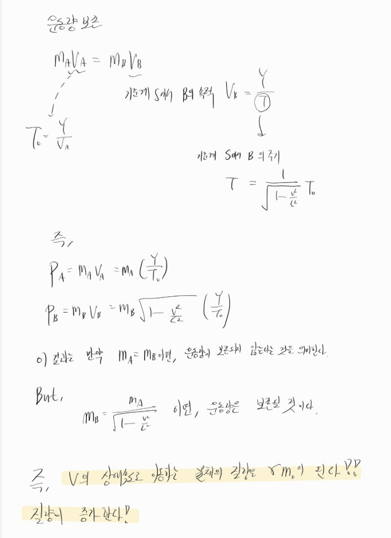 현대물리학 (상대성 이론 3 - 상대론적 운동량, 상대론적 질량과 에너지) Concept of Modern Physics -  Arthur Beiser 6판 : 네이버 블로그, image size:800x1100