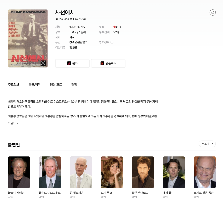  (영화) 사선에서