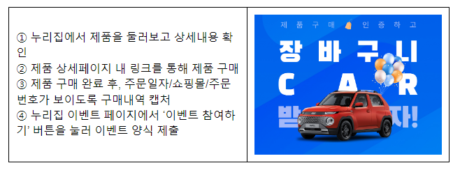 동행축제 우수제품 구매하면 ‘대박 경품’ 행운도 동행축제 우수제품 구매하면 ‘대박 경품’ 행운도