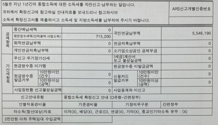  종합소득세 안내문 조회 - 종합소득세 신고유형별 신고방법