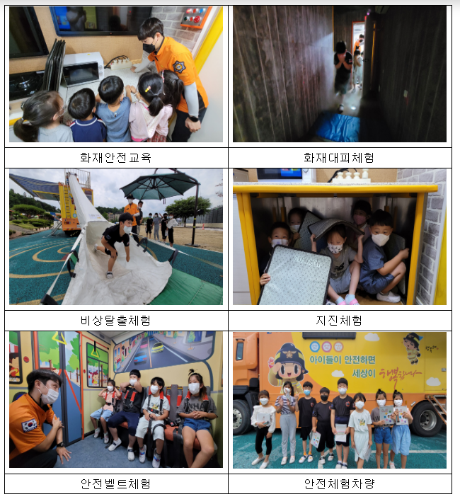 안전체험차량이 전문가와 함께 학교로 찾아갑니다. 안전체험차량이 전문가와 함께 학교로 찾아갑니다.