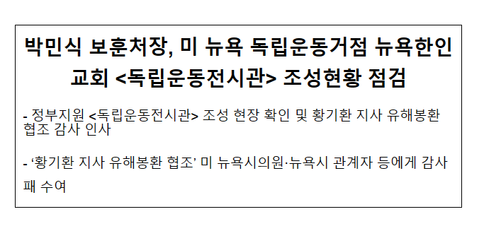 박민식 보훈처장, 미 뉴욕 독립운동거점 뉴욕한인교회 &lt;독립운동전시관&gt; 조성현황 점검