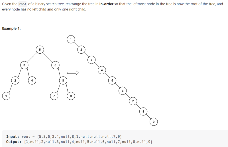 JAVA_Increasing Order Search Tree_LeetCode 897 : 네이버 블로그