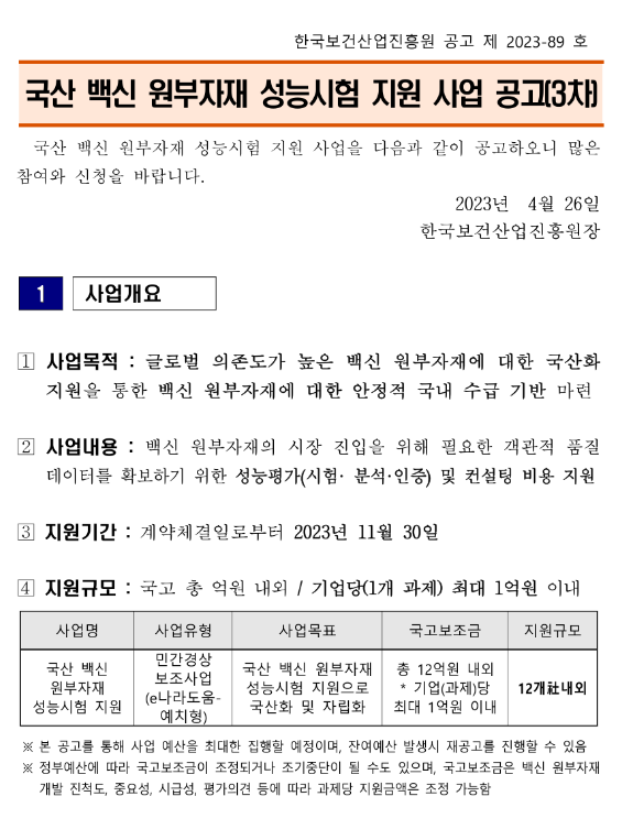 2023년 3차 국산 백신 원부자재 성능시험 지원사업 공고 2023년 3차 국산 백신 원부자재 성능시험 지원사업 공고