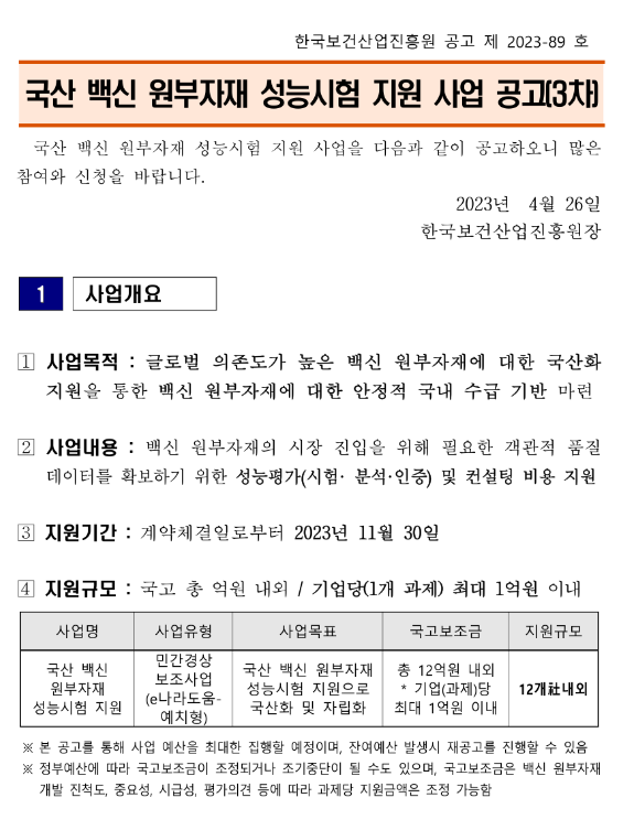 2023년 3차 국산 백신 원부자재 성능시험 지원사업 공고