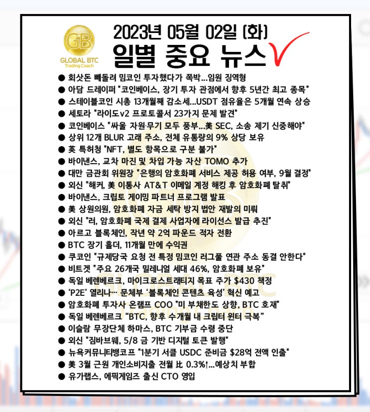  2023년 05월 02일 (화) 일별 중요 뉴스