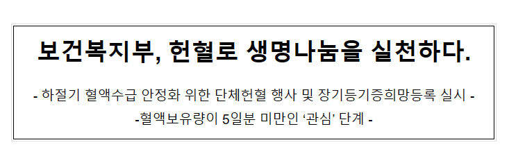 보건복지부, 헌혈로 생명나눔을 실천하다. 보건복지부, 헌혈로 생명나눔을 실천하다.