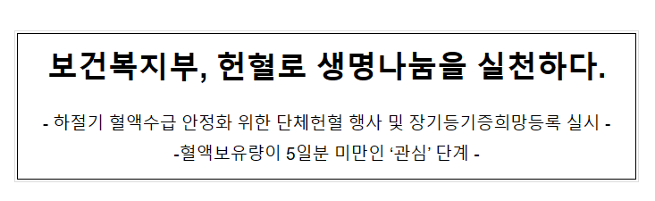 보건복지부, 헌혈로 생명나눔을 실천하다.