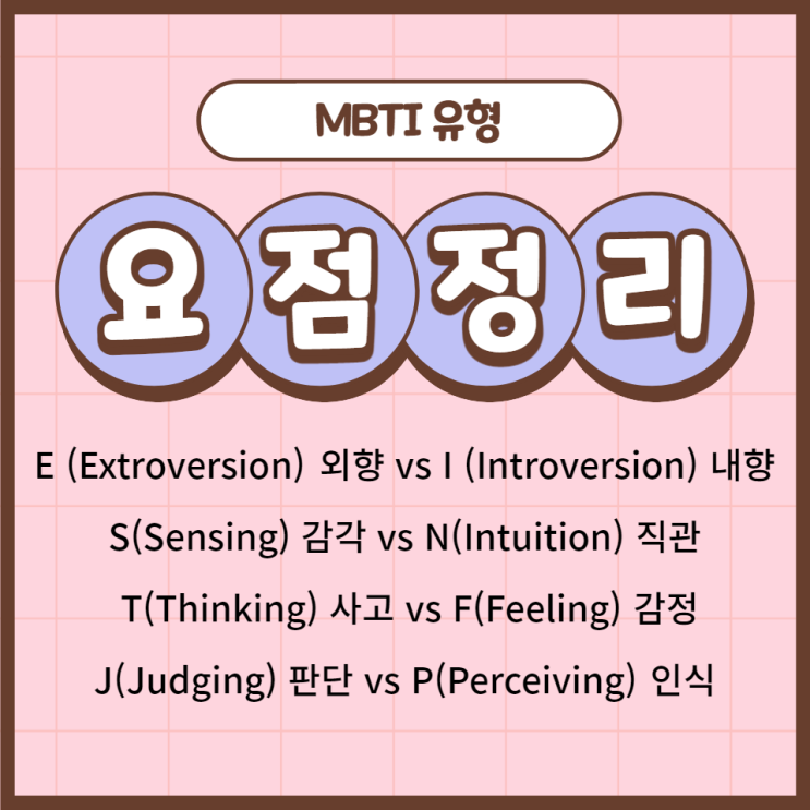  MBTI 궁합표 나와 맞는 유형 알아보기