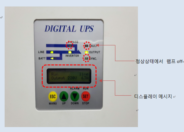  무정전전원공급장치(UPS)이상발생시 긴급조치