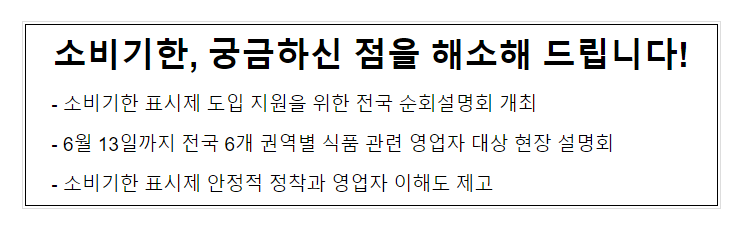 소비기한, 궁금하신 점을 해소해 드립니다!