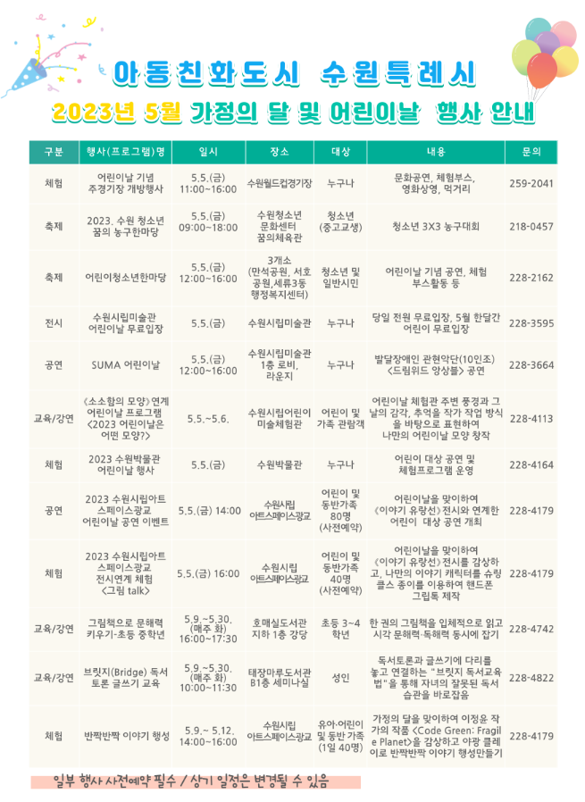  어린이날 뭐 하지? (수원 어린이날 행사)