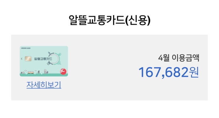  신용카드 전월 실적과 결제 산정 기간이 다르다고?