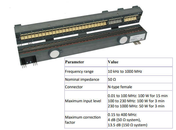  LAPLACE (라플라스) EM CLAMP (according to IEC61000-4-6) RF810 (이엠클램프)