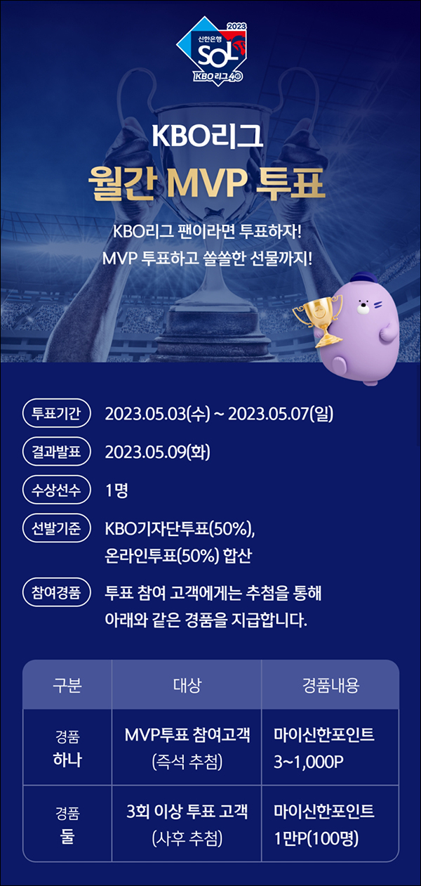 신한쏠 KBO리그 월간 MVP 투표(랜덤 ~1,000p)전원증정 신한쏠 KBO리그 월간 MVP 투표(랜덤 ~1,000p)전원증정
