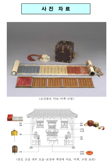 「조선왕조 어보・어책・교명」 보물 지정 예고 「조선왕조 어보・어책・교명」 보물 지정 예고