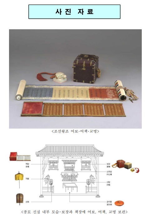 「조선왕조 어보･어책･교명」 보물 지정 예고