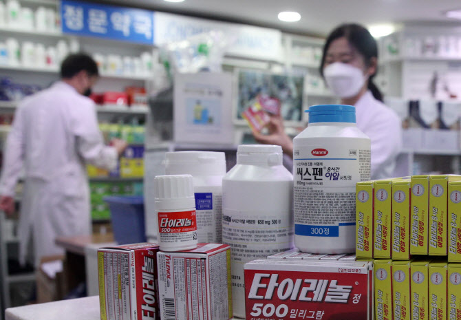 두통약 타이레놀 설명 모음                             (임산부 타이레놀 , 식전 식후 타이레놀 복용법 )