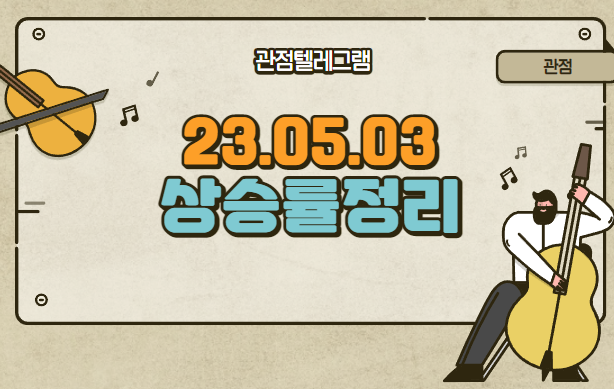 5월 3일 상승률 정리 (유니온머티리얼.삼화전기.케스피온.한일화학.라이콤.씨큐브.상신전자.한국내화.코스텍시스.덕양산업.태경산업.제이준코스메틱.유니온.동일기연.동국알앤에스.한솔테크) 5월 3일 상승률 정리 (유니온머티리얼.삼화전기.케스피온.한일화학.라이콤.씨큐브.상신전자.한국내화.코스텍시스.덕양산업.태경산업.제이준코스메틱.유니온.동일기연.동국알앤에스.한솔테크)
