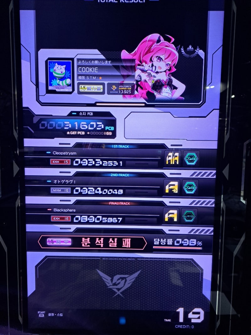 (데이터주의/스압) 나 보려고 정리하는 내 사볼기록 (2) : 네이버 블로그