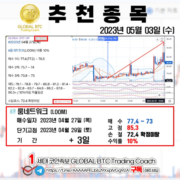  2023년 05월 03일 (수) GLOBAL BTC 추천결과