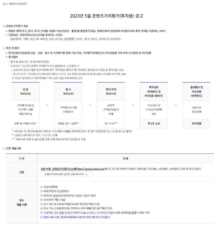 2023년 5월 콘텐츠가치평가(투자용) 공고 2023년 5월 콘텐츠가치평가(투자용) 공고