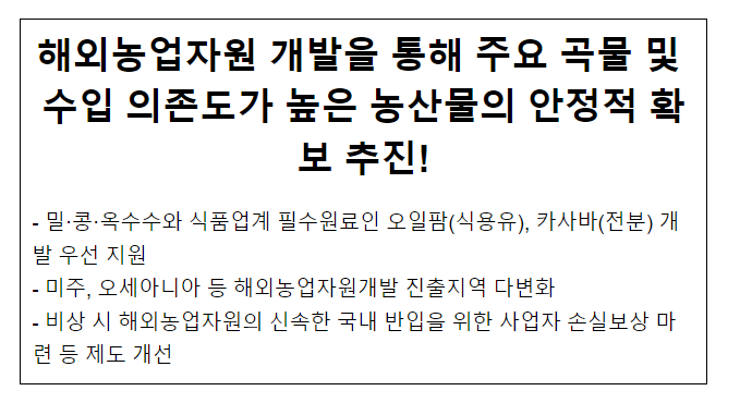 해외농업자원 개발을 통해 주요 곡물 및 수입 의존도가 높은 농산물의 안정적 확보 추진! 해외농업자원 개발을 통해 주요 곡물 및 수입 의존도가 높은 농산물의 안정적 확보 추진!