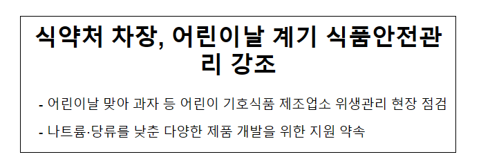 식약처 차장, 어린이날 계기 식품안전관리 강조