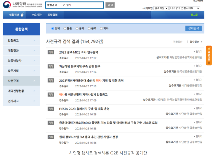  국가계약법(국계법)과 지방계약법(지계법)상 사전규격공개/구매규격 사전공개는 무엇이고, 기간은 얼마나 될까