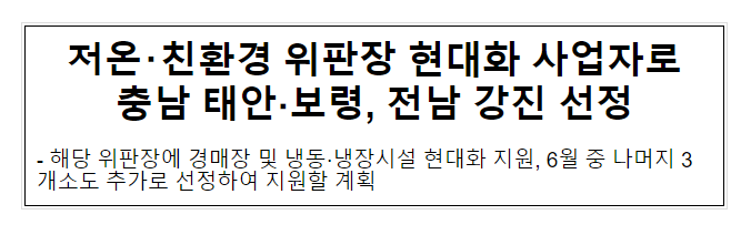 저온·친환경 위판장 현대화 사업자로 충남 태안·보령, 전남 강진 선정