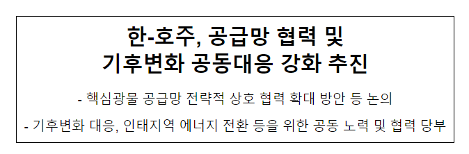 한-호주, 공급망 협력 및기후변화 공동대응 강화 추진