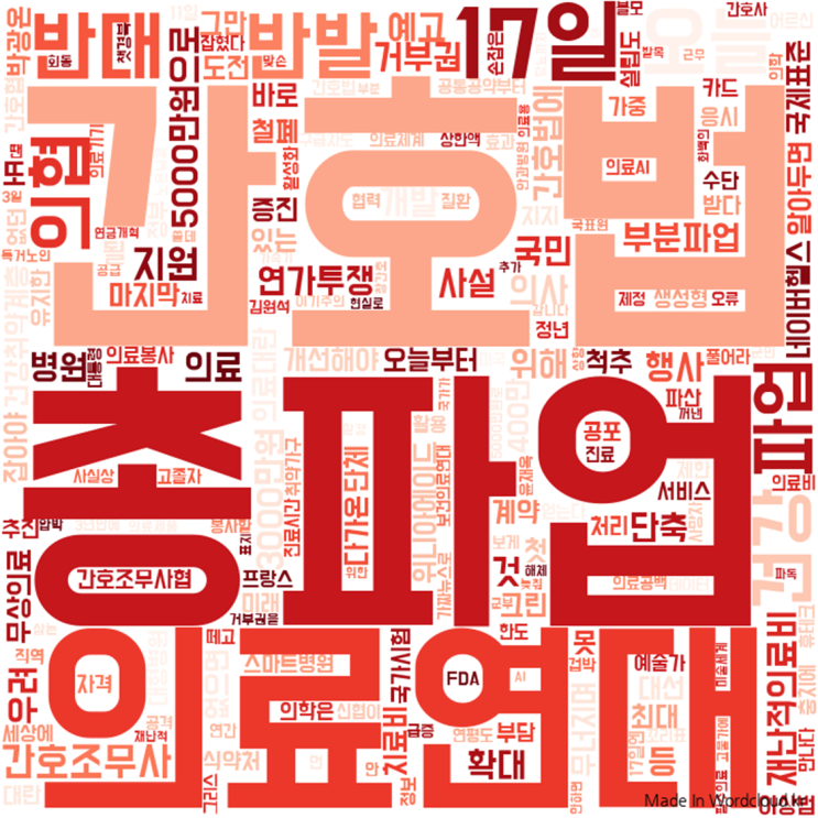 230503 : 의료연대 3일 11일 부분파업, 17일 <b>총파업</b>