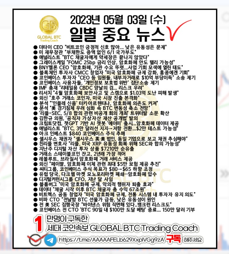  2023년 05월 03일 (수) 일별 중요 뉴스