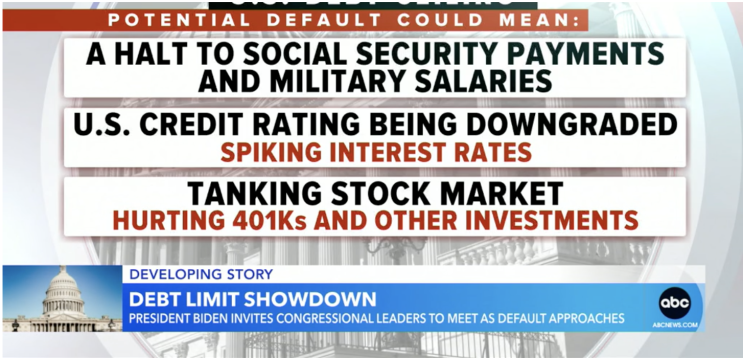  US could default by June 1 unless debt ceiling is raised