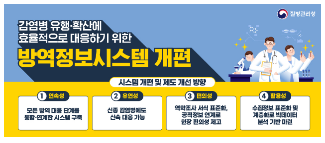 감염병 유행·확산에 효율적으로 대응하기 위한 업무체계 및 정보시스템 개편 추진 감염병 유행·확산에 효율적으로 대응하기 위한 업무체계 및 정보시스템 개편 추진