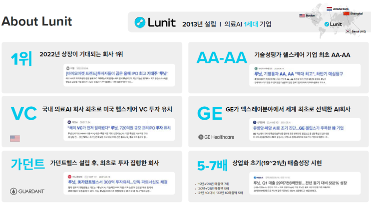 AI 기업의 기술특례상장 승부수는 이것