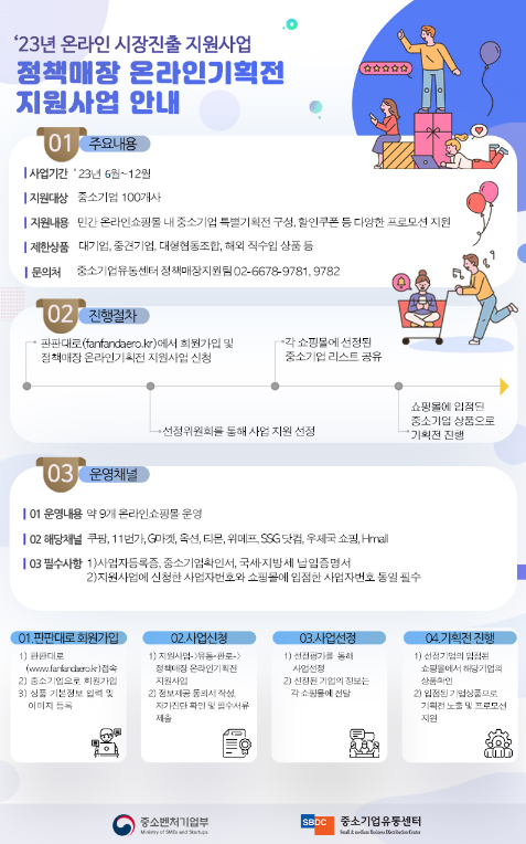 2023년 정책매장 온라인기획전 모집 공고(온라인 시장진출 지원사업)