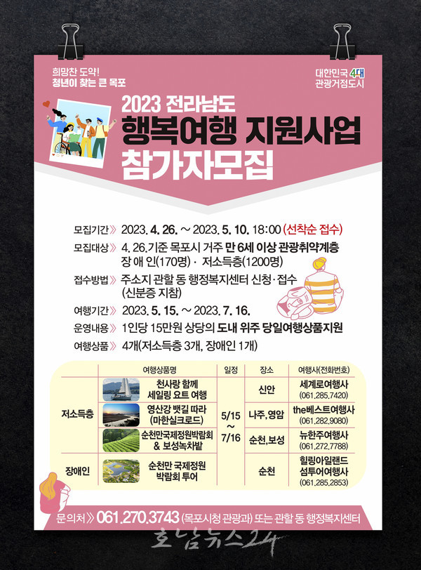  목포시, 2023년 전라남도 행복여행 지원사업 추진
